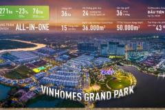 Sở Hữu Ngay Căn Studio Thuộc Phân Khu Cao Cấp Tại Vinhome Grand Park Quận 9 chỉ với 400