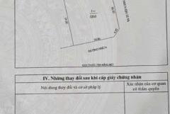 Bán 320m2 lô góc 2 mặt tiền Siêu đẹp khu VIP Duy Tân, Hưng Dũng, TP Vinh