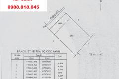 Bán đất 2215m2 đất quận Thủ Đức, TP. HCM, 2215m2, lô góc MT 38m, ô tô tránh. Giá 72 tỷ